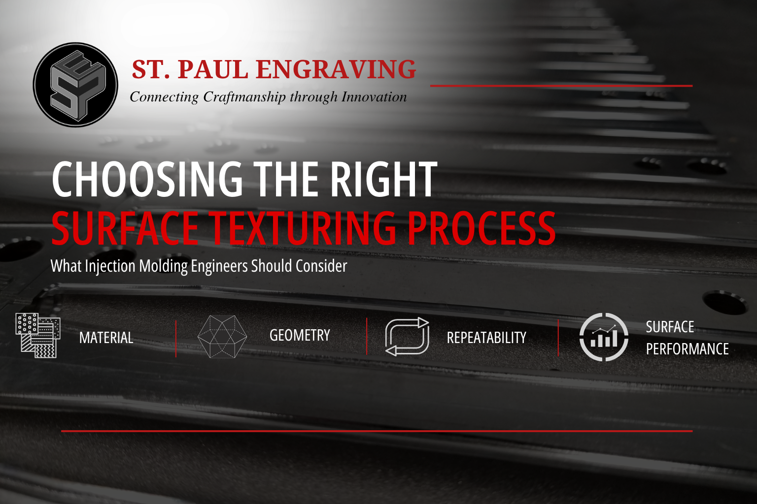 St. Paul Engraving article cover showing a textured injection mold surface with engineering graphics and key process-selection factors including material, geometry, repeatability, and surface performance.